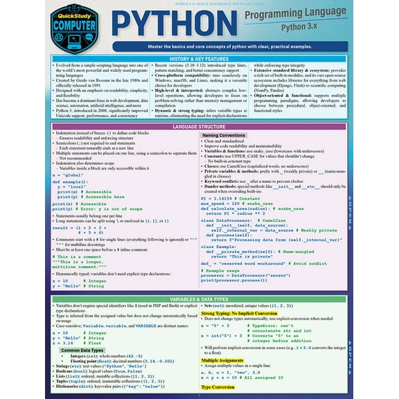 Python Programming Language: A Quickstudy Laminated Reference Guide, (Paperback)