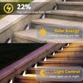 thumbnail image 2 of PIR Motion Sensor LED Solar Outdoor Step Lights IP68 Waterproof Light Control Decoration Deck Lamp For Porch Front Door Stairway, 2 of 5