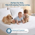 thumbnail image 4 of YESBEDS Waterproof Mattress Pad King, Cooling Quilted Mattress Protector, Soft Breathable Noiseless Bed Cover Fits 8"-15" Mattress, 4 of 9