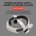thumbnail image 3 of VR Head Strap Replacement, Comfortable Improved Gaming Immersion Adjustable VR Head Strap Kit  for Game Accessories, 3 of 8