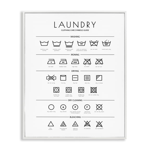 Minimal Laundry Cleaning Symbols White Framed Giclee Art, 24 x 30, Made Domestically