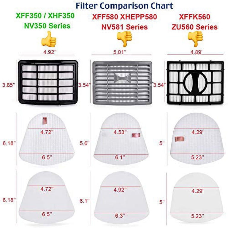 Filtro Hepa Para Aspiradora Navigator Lift-away Nv350 Nv351 | Meses sin interés