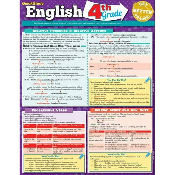 QuickStudy | English 4th Grade Laminated Study Guide [224976]
