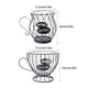 thumbnail image 5 of Soporte para cápsulas de café Monstrate negro hierro creativo y versátil Cocina y Comedor, 5 of 6