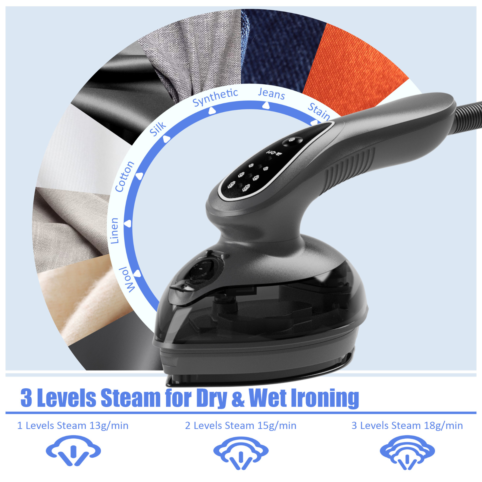 Htwon Steam Iron and Steamer Lightweight Hanging ironing, Grey