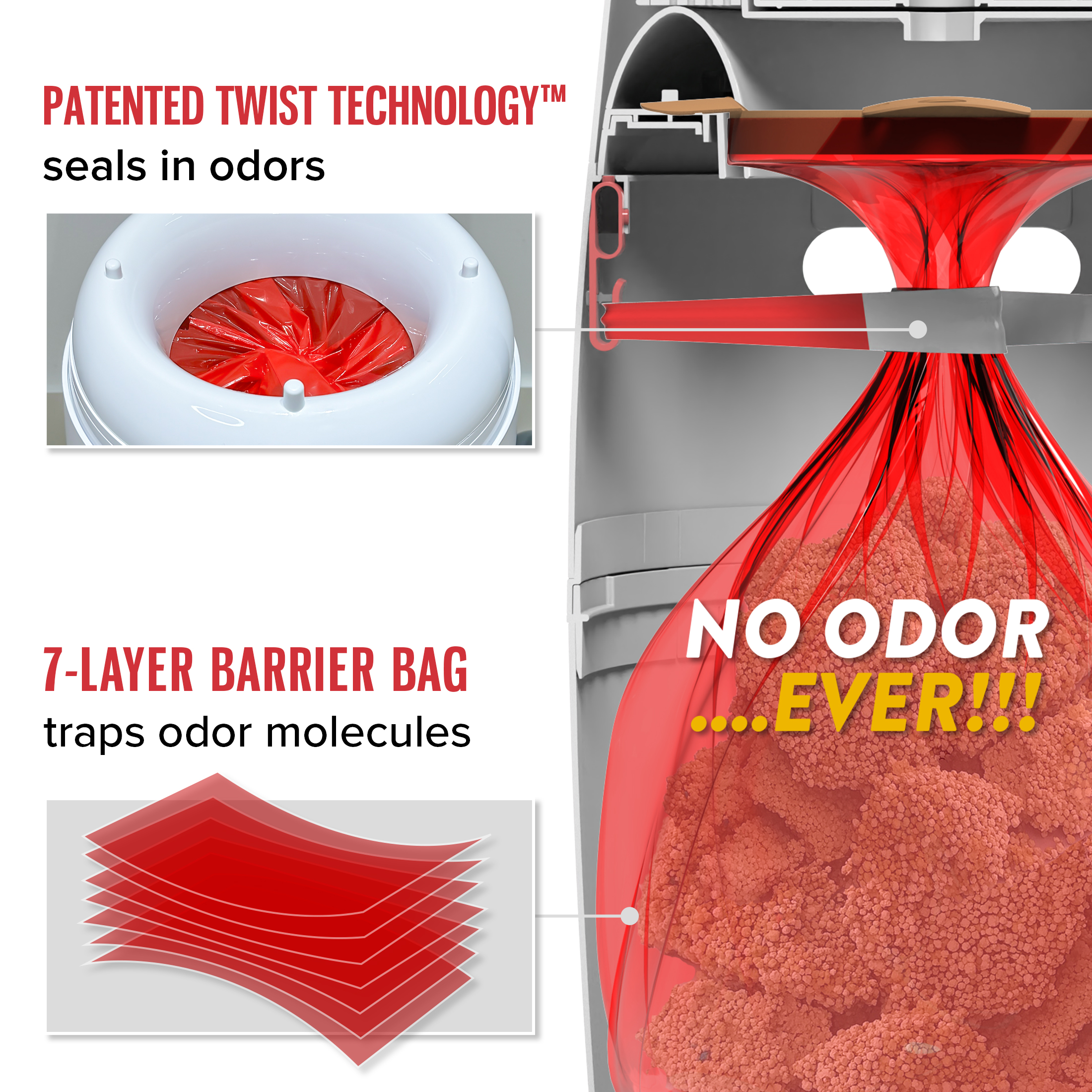 RED ROCKET 30pcs Refill Bags for Kitty & Doggy Twist'R, Refill Bags for Pet Twist'R Trash Can, 7-layer odor free refills for Cat Dog Baby Use (#1)