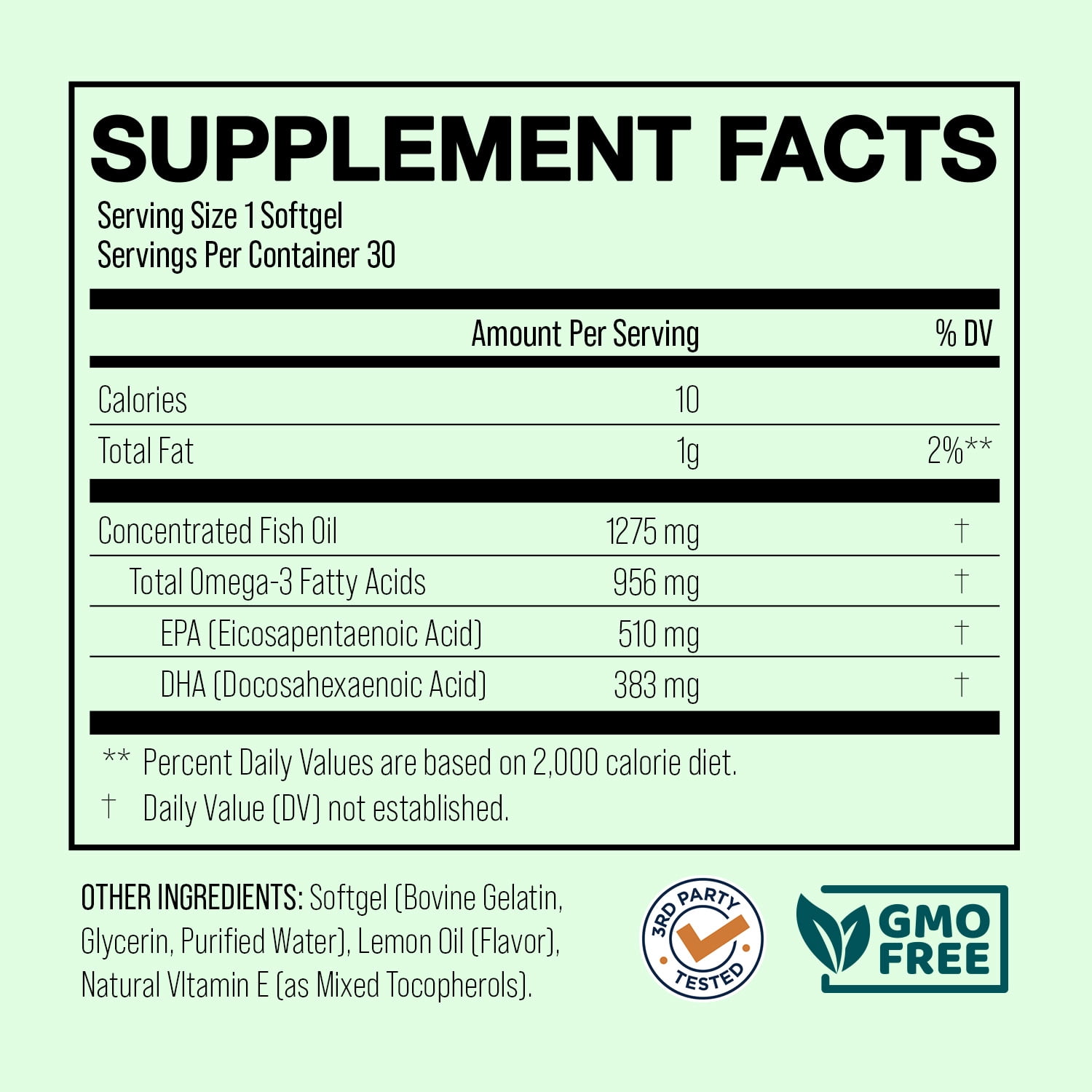 Perfect Omega Fish Oil Supplement by Therabotanics - EPA & DHA - High Absorption, Concentrated Omega 3 for Cardiovascular / Heart, Brain, Eye, & Metabolic Health. 30 Alaskan Fish Oil Softgels