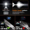 thumbnail image 2 of For Ford Focus 2008-2009 2010 2011 6000K White LED Headlights High/Low Dual Beam Fog Light Combo, 2 of 14