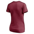 thumbnail image 3 of Women's Garnet Cleveland Cavaliers Logo V-Neck T-Shirt, 3 of 3