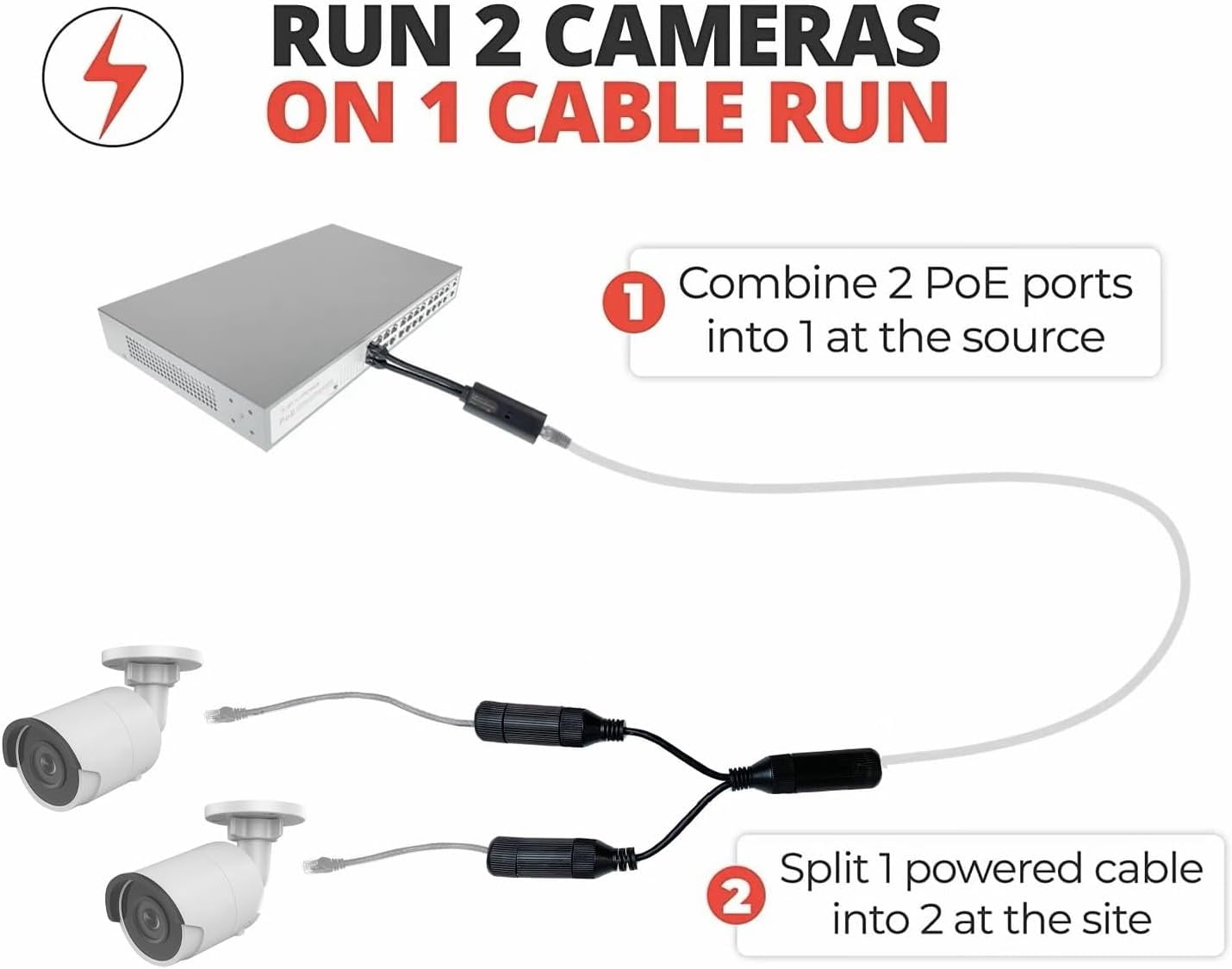 Caméra Ip,Adaptateur Séparateur Ethernet POE,un Câble Réseau,deux