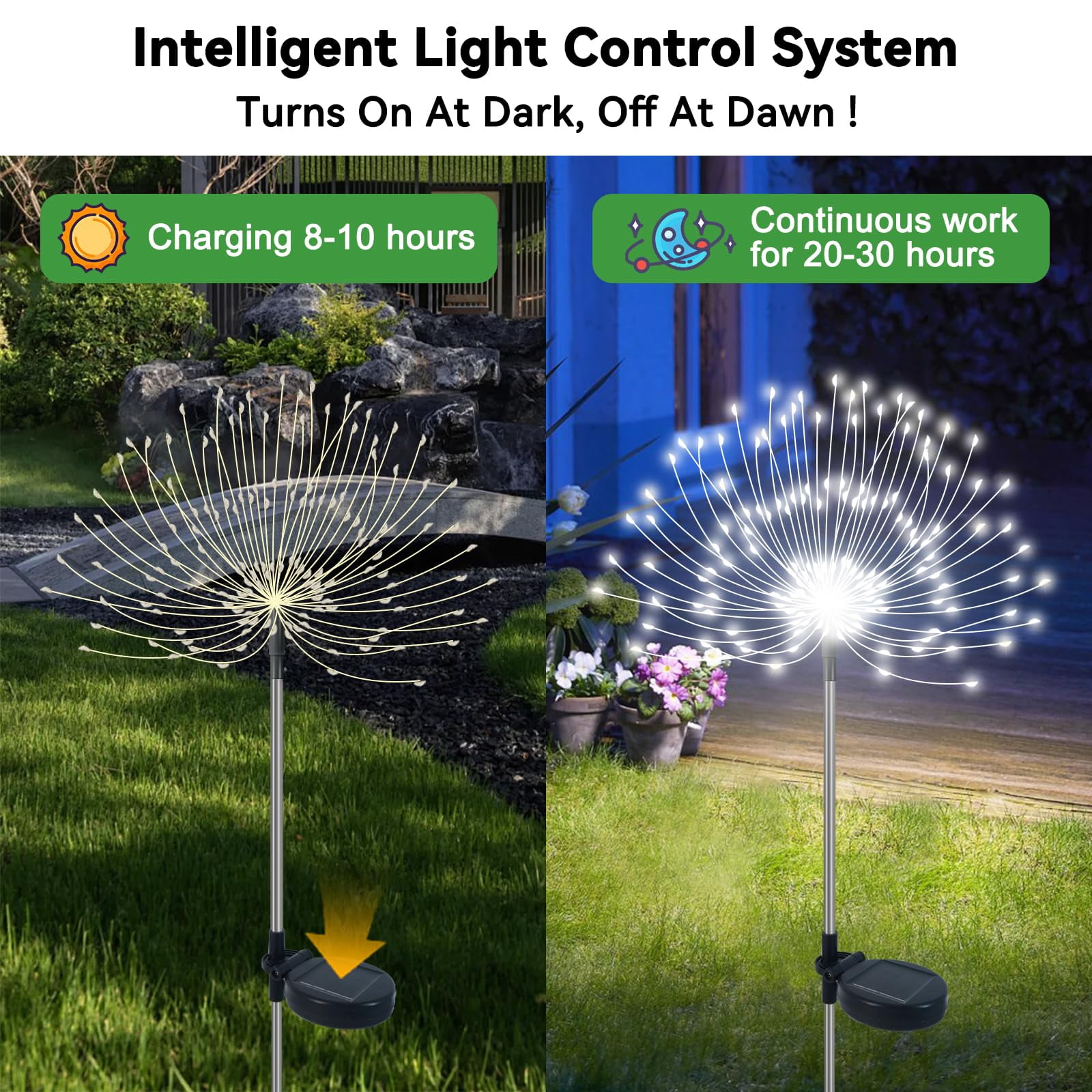 NITIDSKY 360 LED Outdoor Solar Christmas Lights Solar Firework Lights with 8 Modes Outdoor Waterproof Garden Lawn Walkway Yard Decoration, White