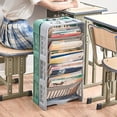 thumbnail image 3 of Bibliothèque à 5 Niveaux Étagère de Rangement Amovible Bibliothèque Unique à Capacité Multicouche pour Salle de Classe Étagère de Bureau Stable Compacte Bibliothèque Mobile Étagère de Lecture, 3 of 8
