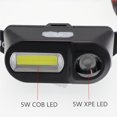 thumbnail image 3 of stanreset Portable Mini XPE+COB LED Headlamp Outdoor Camping Flashlight USB Charging Fishing Headlights, 3 of 6