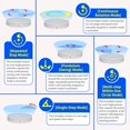 thumbnail image 3 of ComXim 15.8In Remote Motorized electric turntable Rotating platform Photography Turntable Motorized lazy susan Base giratoria para for Photography,3D Scanner,Heavy duty display(Load Range:220~500lbs), 3 of 8