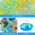 thumbnail image 3 of (30x40 Cm) Peinture Diamant 5d Pour Adultes - Kit Complet De Peinture Diamant De Dessin Anim - Pour Enfants - Dcoration Murale - Diamant Strass -, 3 of 3