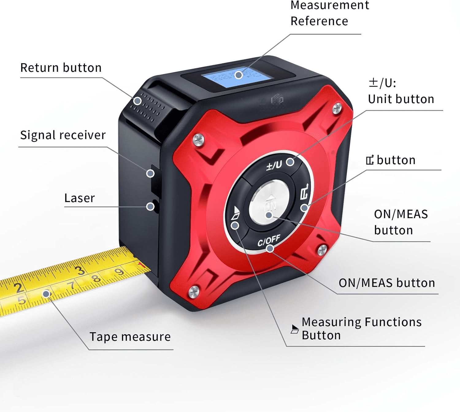 5 in 1 Laser Tape Measure with Level | 196ft/60M Laser Distance Meter Display On Backlit LCD Screen with 16ft/5m AutoLock Measuring Tape | Ft/Inch/Fractions/M/mm (Red 2in1 Laser)