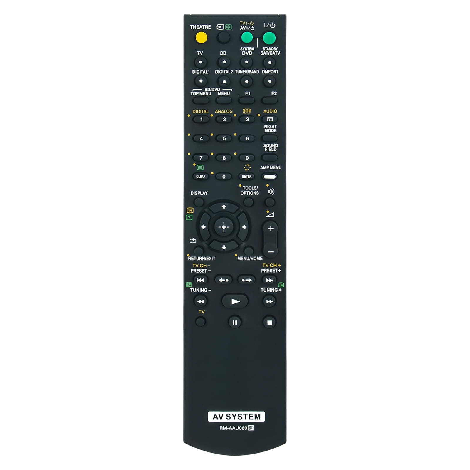 Sony RMT-AA401U Remote Control for STR-DH790, STR-DH190, STR-DH590