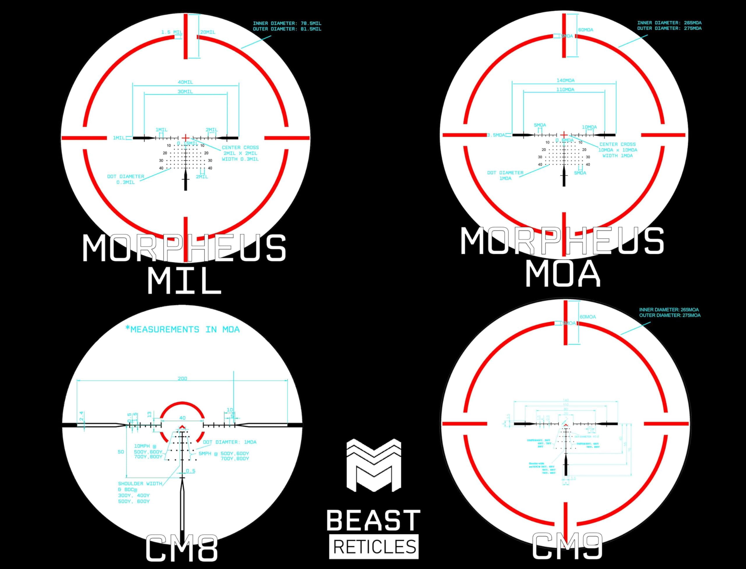 Monstrum Terminator 1-10x First Focal Plane FFP LPVO Scope with Extra Low Dispersion Glass | CM9 Reticle