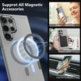 thumbnail image 6 of GALAPROX Magnetic Samsung Galaxy S24 Ultra Case, Stylish Translucent Matte Protective Cover-Gray, 6 of 7