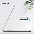 thumbnail image 4 of Tianle Case Compatible with MacBook Pro 14 Inch A2992 A2918 A2779 A2442 (2023 2022 2021 Release) - Snap On Hard Shell Cover Compatible with MacBook Pro 14" M3/M2/M1 Pro/Max Chip with Touch ID, 4 of 7