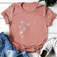 thumbnail image 3 of Women's Dandelion Print T Shirts Cute Graphic Tees Short Sleeve Summer Tee Tops, 3 of 5
