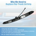 thumbnail image 4 of Unique Bargains Trunk Lid Grip 51137170966 for BMW 320i 2001-2005 for BMW 330xi 2001-2005 for BMW 325xi 2001-2005, 4 of 7