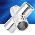 thumbnail image 2 of Pipe Fitting, Pipe Connectors, Stainless Steel Impact Resistance High Strength For Pipe Connection Installation Building Industrial Decoration, 2 of 8