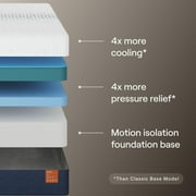 Nectar Ultra 15“ Twin Mattress - Medium Firm - Cooling Fibers & Temperature Regulating Material - 4” Pressure Relief Layer - Zoned Ergonomic Support Layer - 365-Night Mattress Trial