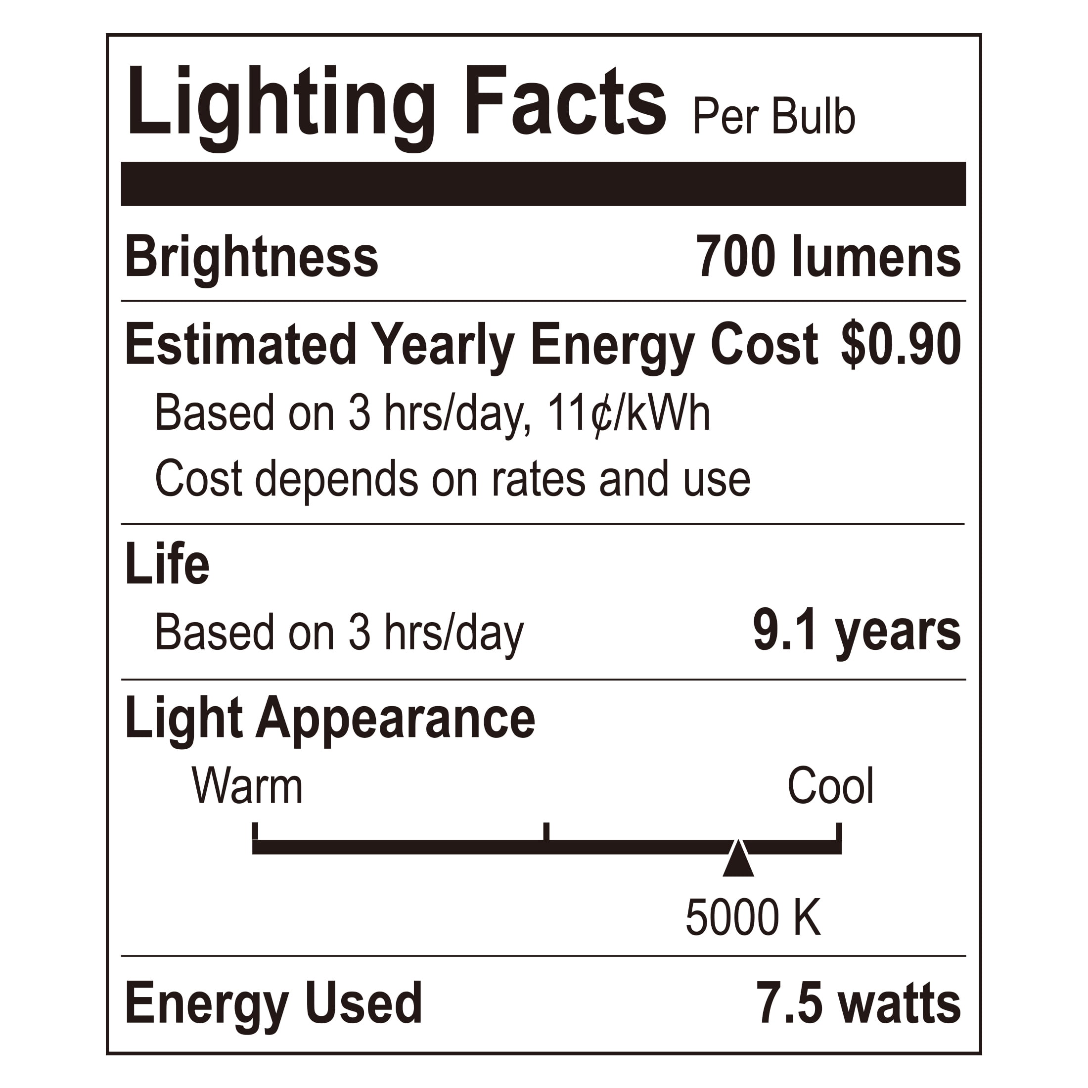 Great Value BR30 LED 7.5W (65W Equivalent) Daylight E26 Medium Base Floodlight Bulbs, Dimmable, 16 Pack