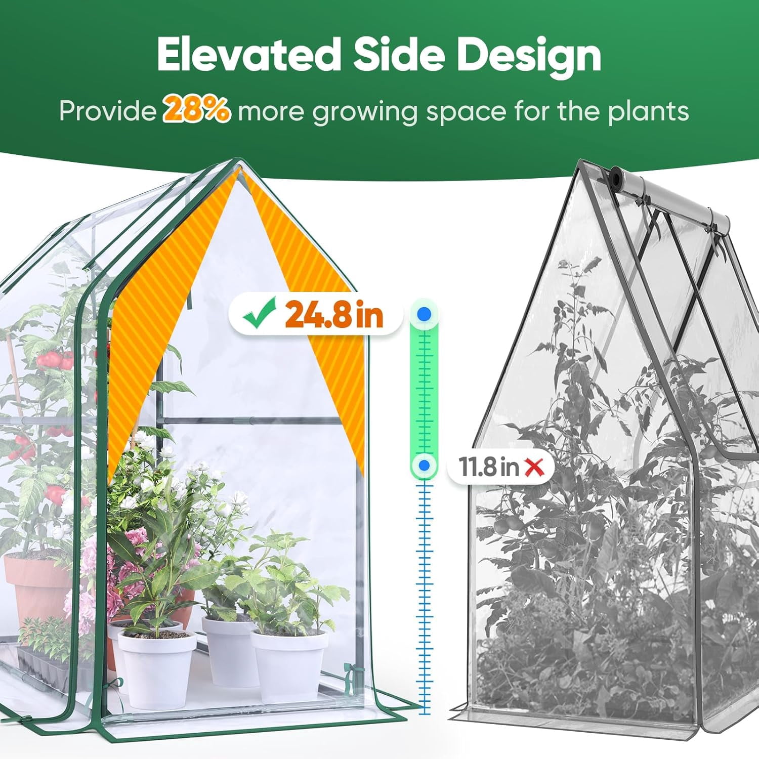 Quictent Portable Mini Cloche Greenhouse w/ Elevated Bottom, Reinforced High Light Transmission Waterproof UV-Resistant Hot House for Indoor Outdoor, 36" x 18" x 33", Clear