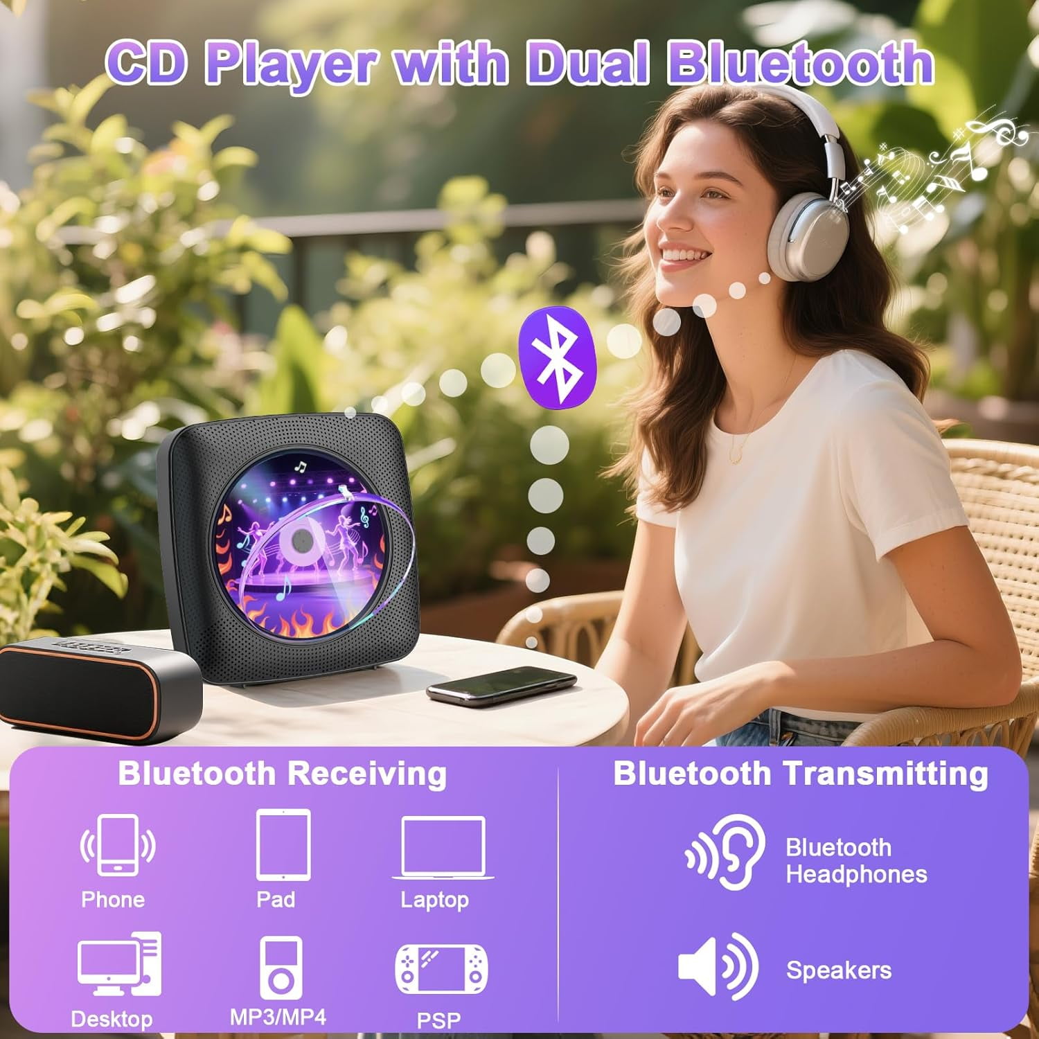 Gueray Portable CD Player Bluetooth: CD Players for Home Rechargeable Desktop Wall Portable CD Player with Bluetooth & Dual Speakers Music Player