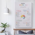 thumbnail image 4 of Happy Chemicals Poster Emotional Learning Mental Health Canvas Art For Room Aesthetic And Decor Poster For Bedroom Living Room Bathroom Kitchen Office Decor, 4 of 6