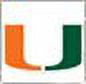 Miami Hurricanes Mallet Putter Cover