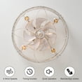 thumbnail image 3 of Garwarm Caged Ceiling Fan with Light, Bladeless Fandelier with Remote Control, 20" Small Low Profile Ceiling Fans Flush Mount for Office & Bedroom Assembly Require, 3 of 19
