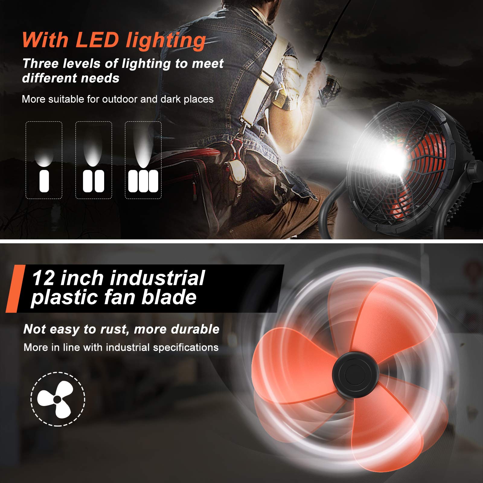 Rovtop 12" 3-Speed High Velocity Rechargeable Floor Fan