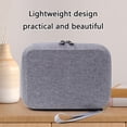 thumbnail image 2 of Handheld Stabilizers Carrying Case for Mobile 7/7P EVA Hard Storage Case Handbag, 2 of 11
