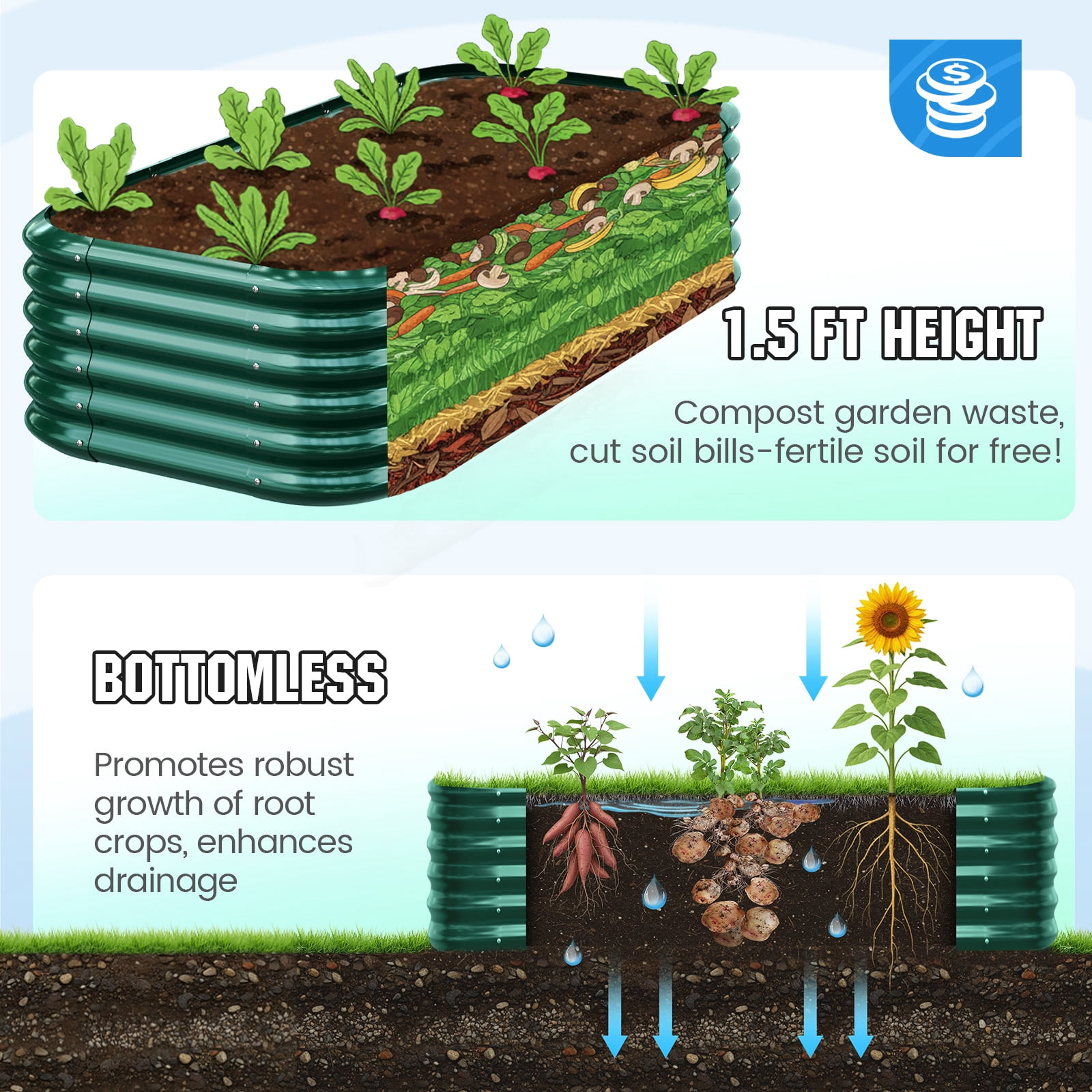 Quictent Galvanized Tall Raised Garden Bed Kit, 6x3x1.5 ft Oval Large Planting Box Rubber Strip Edging, for Vegetables Outdoor Double Strengthened by Vertical Bar and Crossbar with Liner (Dark Green)