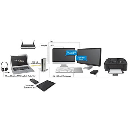 StarTech.com - DVI Dual-Monitor USB 3.0 Docking Station - Black / Silver