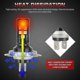 thumbnail image 3 of 4X H7 LED Headlight Low Beam Lights Bulbs 60000LM 6000K 220W Cool White, 3 of 5