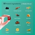 thumbnail image 3 of BeepWell Himalayan Shilajit Gummies with Ashwagandha – Natural Resin Blend with Fulvic Acid & Trace Minerals – No Added Sugar – Individually Wrapped – For Men & Women – 60 Gummies, 3 of 8