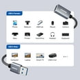 thumbnail image 6 of BENFEI USB 3.0 Extension Cable 10 Feet, Nylon Braided Compatible with Webcam, Camera, Phone, USB hub, Mouse, Keyboard, Printer, Hard Drive, Headset, 6 of 7