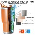 thumbnail image 7 of 30oz Orange and Grey Abstract Art Artwork Tumblers Stainless Steel Tumbler with Lid and Straw,Vacuum Insulated Double Wall Travel Tumbler Cups Mug with Cleaning Brush for Coffee,Tea, 7 of 7