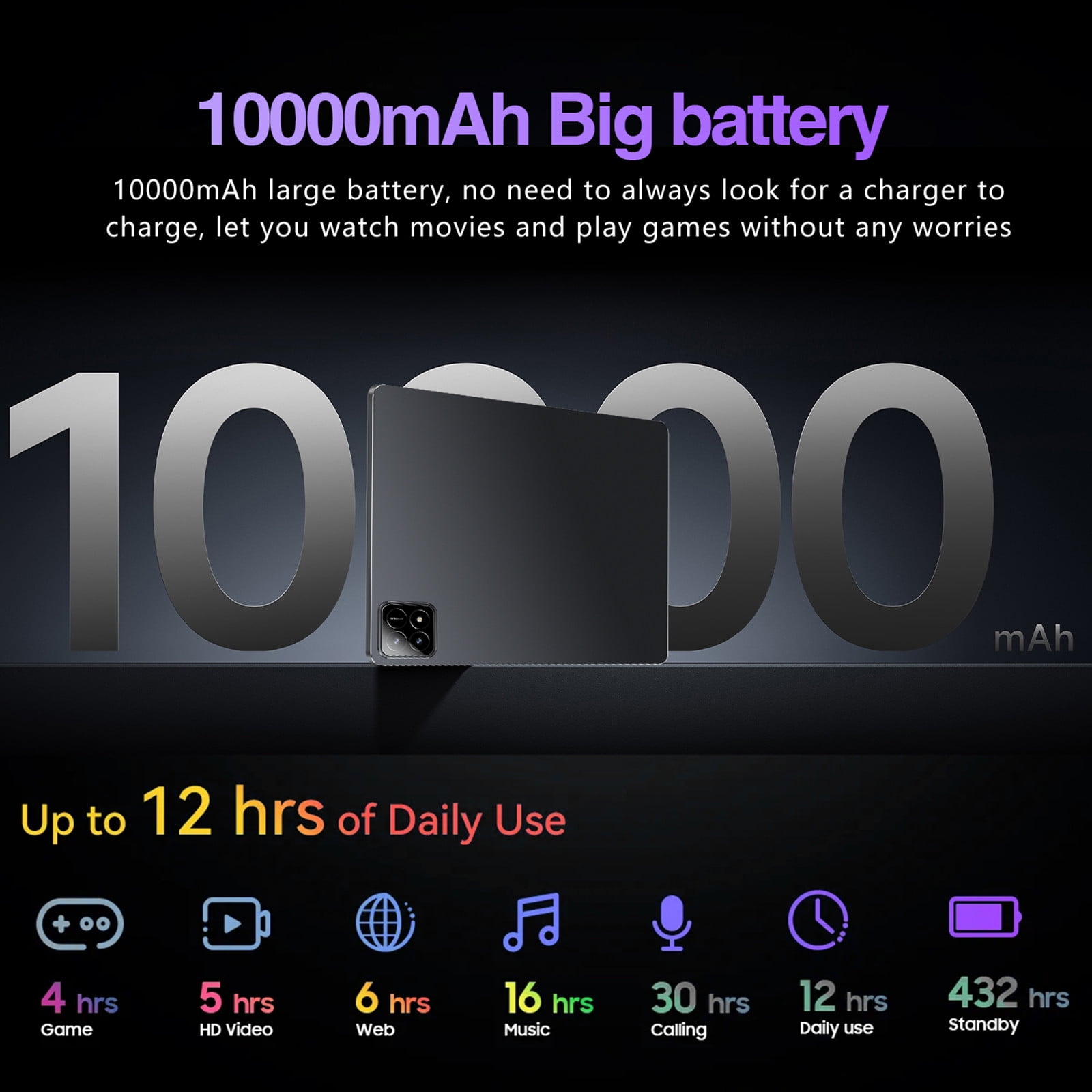 10.1-Inch Android 14 Tablet with Ultra-Thin 2K HD Display, 2GB+32GB, 256GB Expandable, WiFi 7, Bluetooth, Dual SIM, 16MP+32MP Camera, 10000mAh Battery