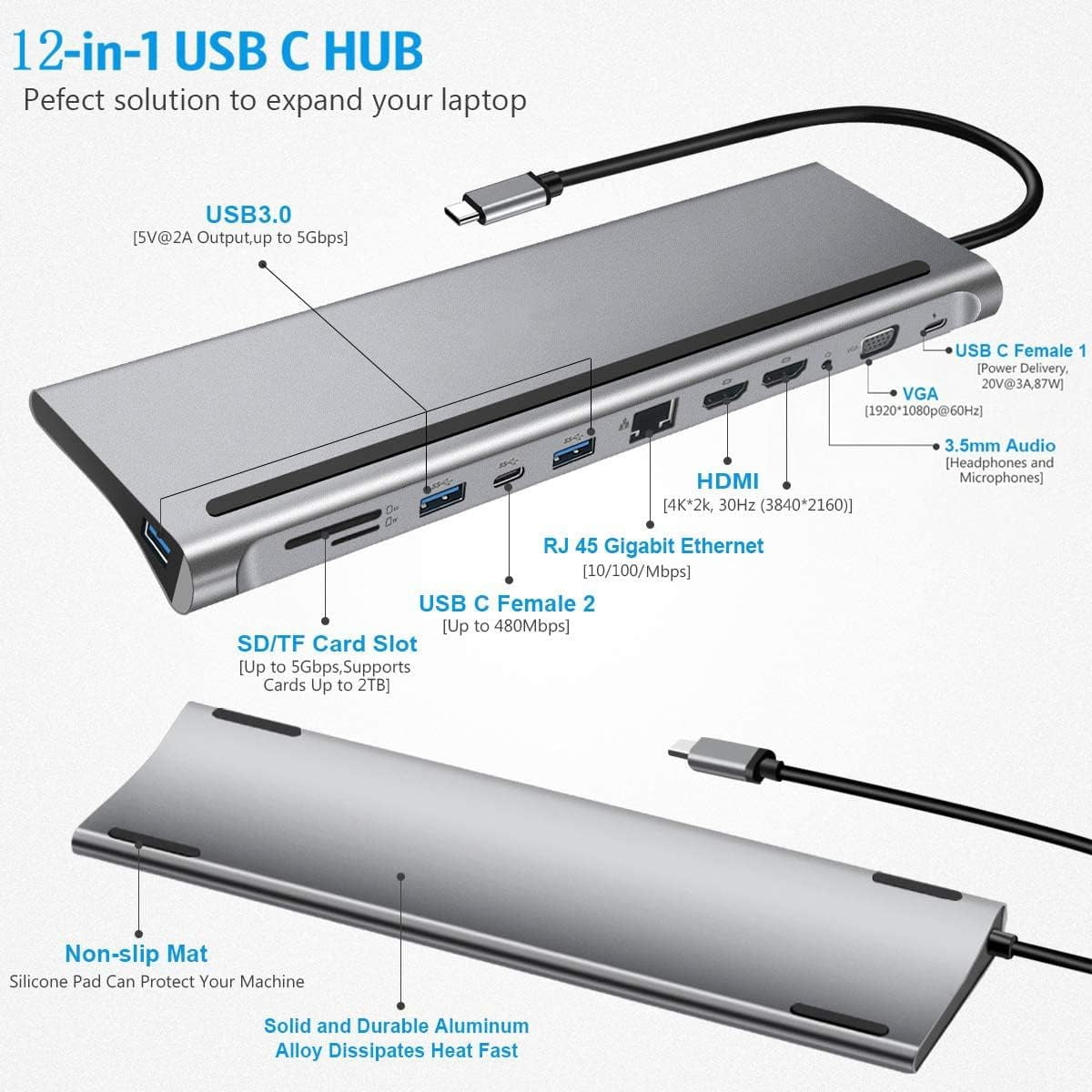 USB Hub, 12-in-1 USB C Hub Notebook Docking Station, Type-C to Dual HDMI Compatible/VGA/USB 3.0 Hub/PD/RJ/Micro-SD/TF, Compatible with PC, Mac, Printer
