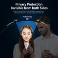 thumbnail image 4 of Paquete de 2 Protectores de Pantalla de Privacidad para iPhone 13 Pro Max [6.7 inch], Protector de Lente de Cámara, Película de Vidrio Templado Anti-espía [Dureza 9H], Compatible con Isla Dinámica,, 4 of 13