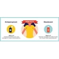 thumbnail image 3 of Fancy Free Aluminum Free Deodorant - Solid, 3 of 6