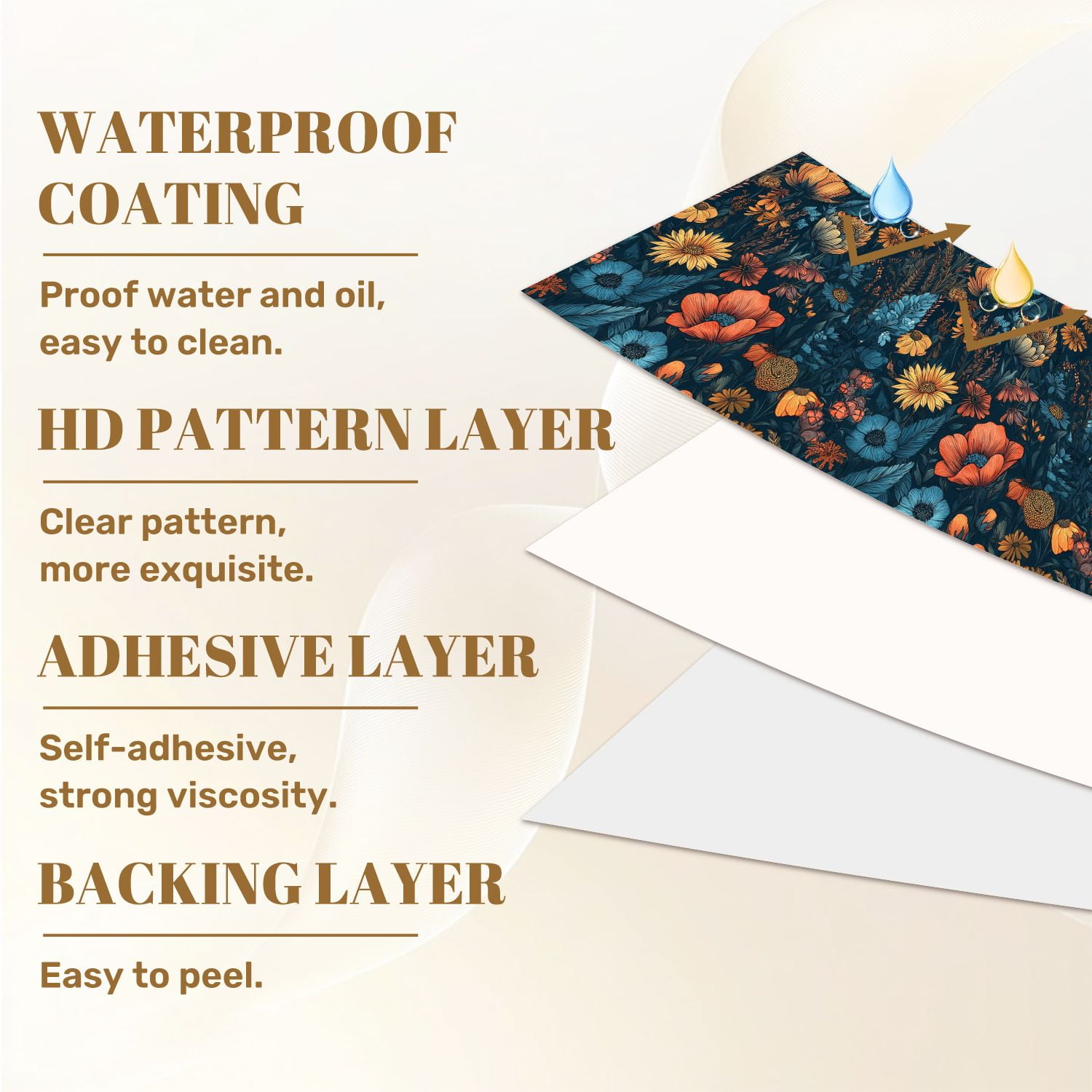 Vintage Peel and Stick Wallpaper 17.7in x 9.8ft Vintage Floral Sunflowers Blue Flowers Dark Contact Paper Vinyl Self-Adhesive Removable Wall Paper for Bedroom Kitchen Cabinet Renter Friendly