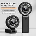 thumbnail image 4 of Handheld Fan High-Power Motor LED Display 10 Hrs 3600mAh Rechargeable 5-Speed Foldable Portable Fan For Travel Beach, 4 of 5