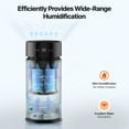 thumbnail image 3 of VEVOR Evaporative Humidifier Replacement Filter, 2-Pack, Compatible with VEVOR 10L(2.64G) Model BZT-242 Evaporative Humidifier, Easy to Install for Prolong Filter Life, 3 of 9