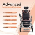 thumbnail image 3 of Culver Mobility - PANTHER - All-Terrain Lightweight Foldable Wheelchairs, Power Motorized Electric Wheel Chair, 3 of 7